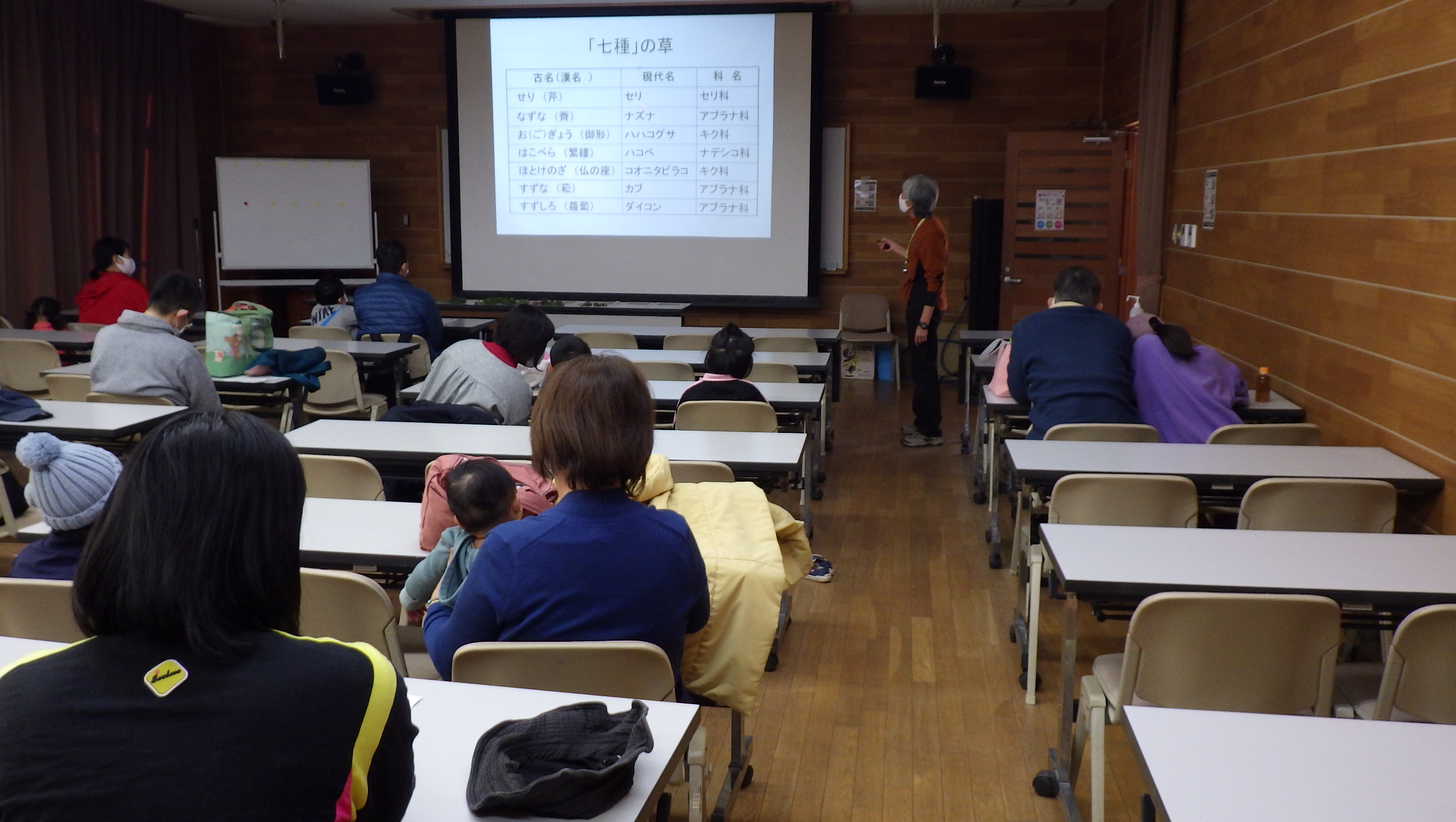 春の七草観察会を実施しました～