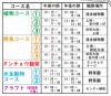 人とみどりと野鳥のつどい