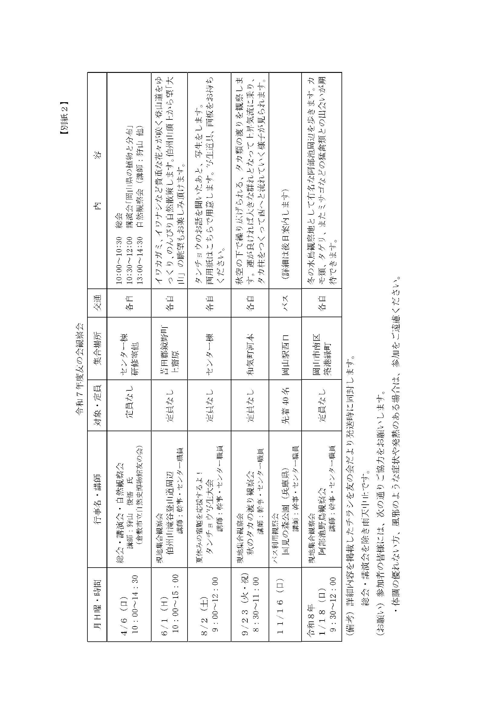 令和７年度友の会総会を実施しました（年間行事のお知らせ）